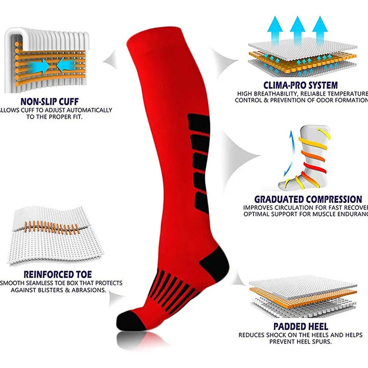 Varicose Veins Socks Compression Stockings