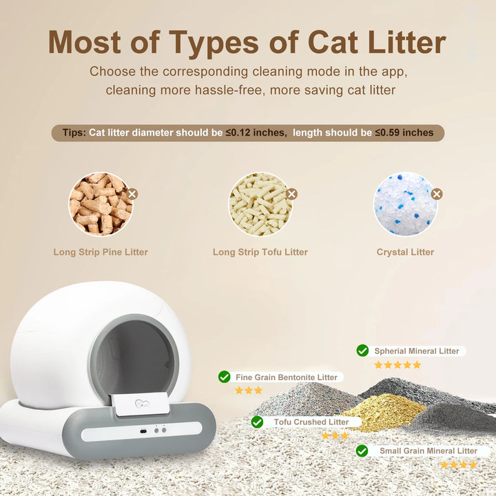 Automatic Cat Litter Box – Self-Cleaning Smart Toilet for Multiple Cats