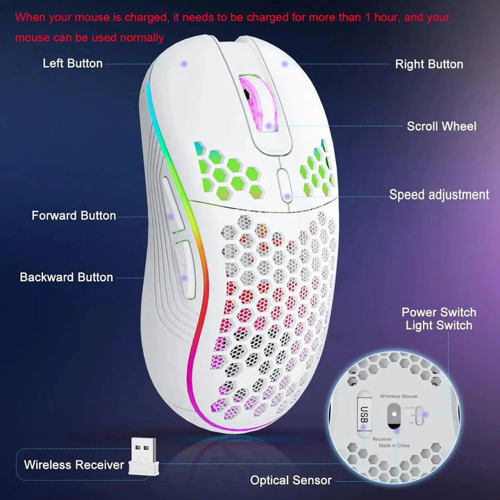 2.4G Wireless Gaming Mouse