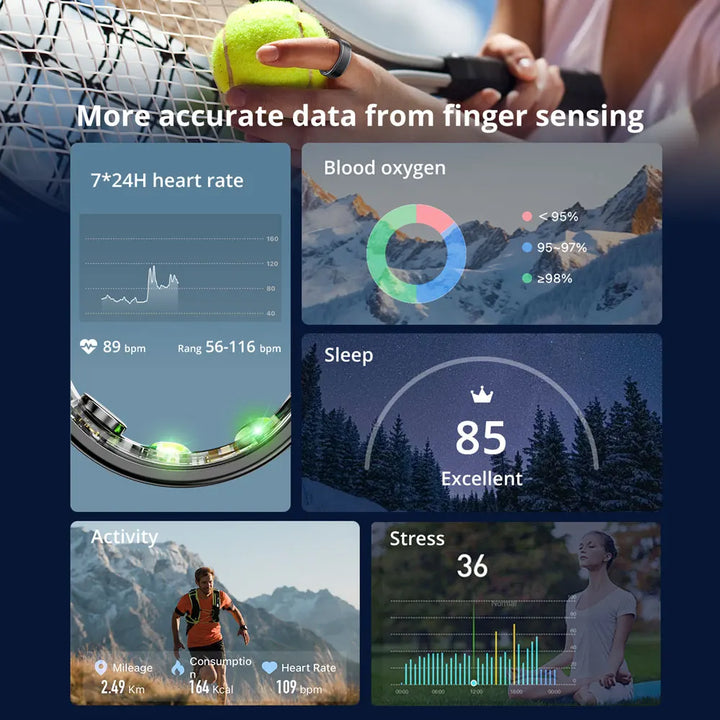 Smart Ring - Health Monitoring, 39 Days Battery Life, Waterproof, Multi-Sport Mode for Men & Women