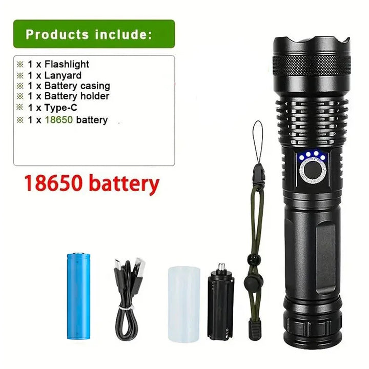 High Power LED Flashlight