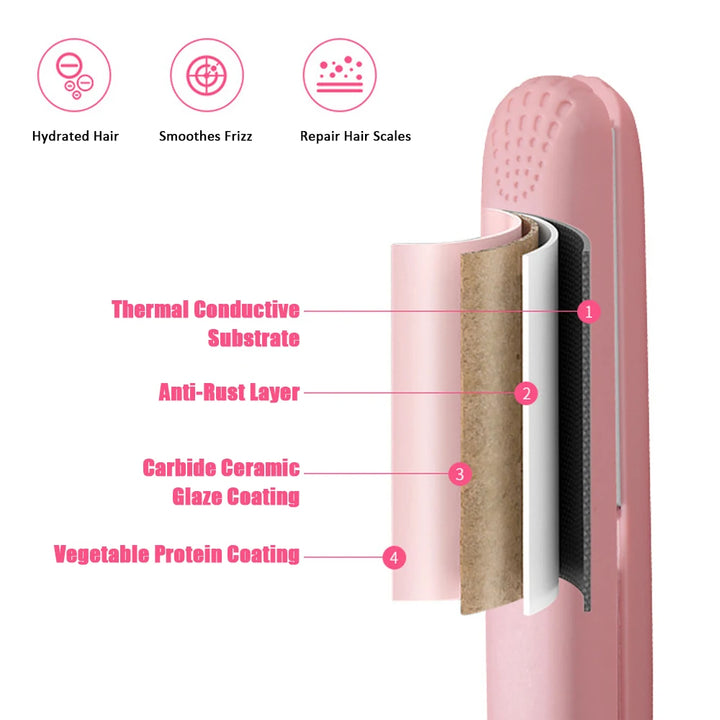 Pink Ceramic Flat Iron Hair Straightener